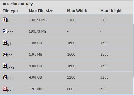 file size limits.JPG